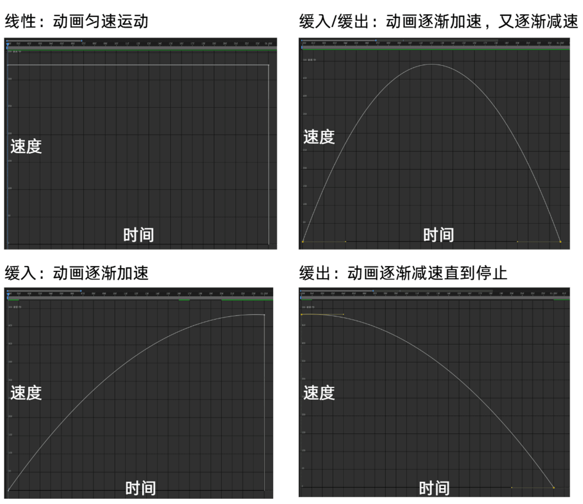keyframe_animation_curve.png