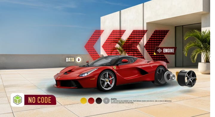 Cover of the Tutorial to Make an AR Car Scene